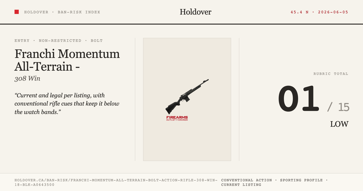 Franchi Momentum All-Terrain Bolt-Action Rifle - .308 WIN., 18", Blk [A0643500] reference image for Holdover Ban-Risk verdict