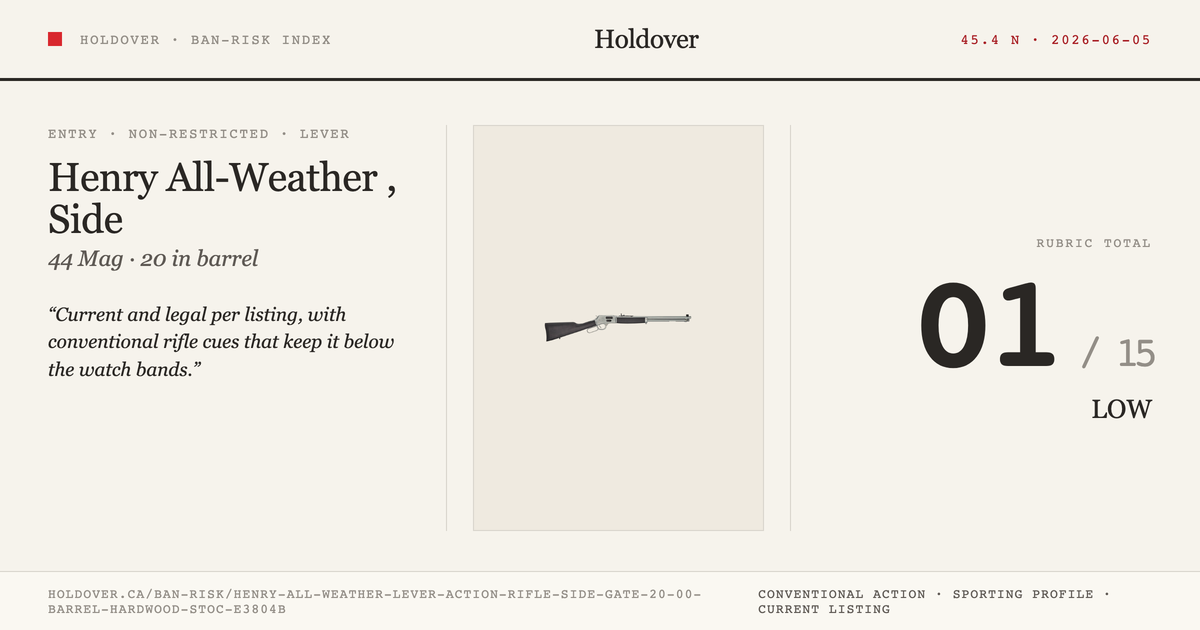 Henry All-Weather Lever Action Rifle, Side Gate, 20.00" Barrel, Hardwood Stock, 44 MAG reference image for Holdover Ban...