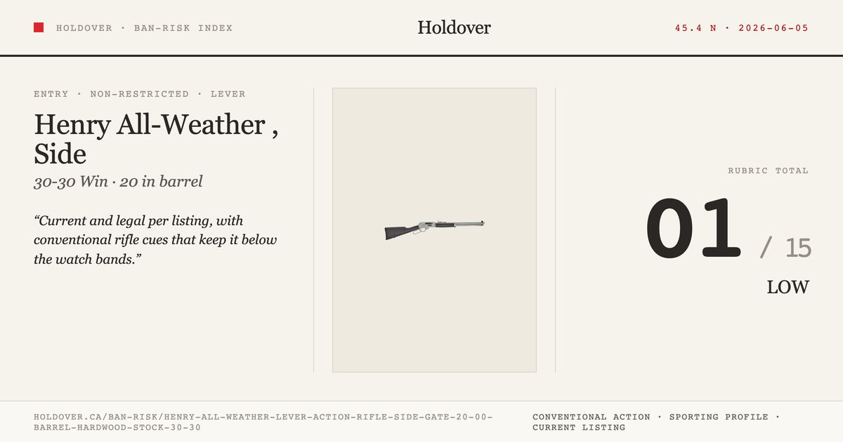 Henry All-Weather Lever Action Rifle, Side Gate, 20.00" Barrel, Hardwood Stock, 30-30 reference image for Holdover Ban...