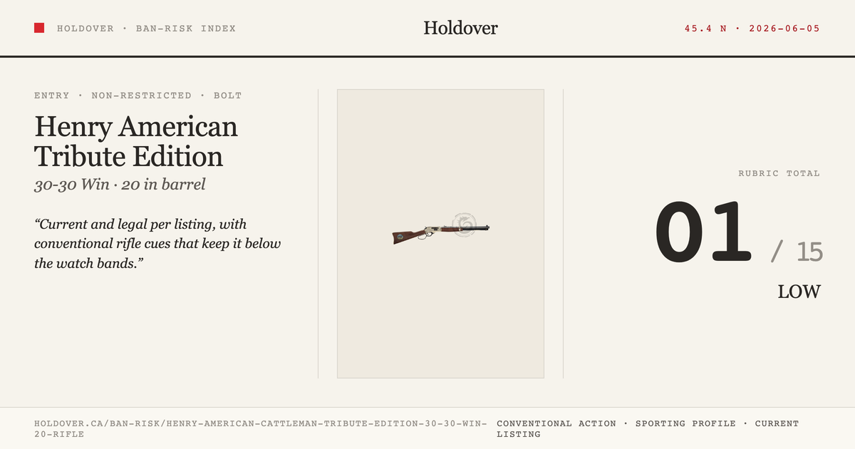Henry American Cattleman Tribute Edition 30-30 WIN 20″ Rifle reference image for Holdover Ban-Risk verdict