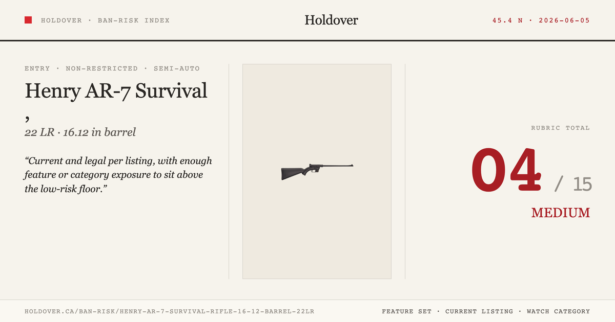 Henry AR-7 Survival Rifle, 16.12" Barrel, 22lr reference image for Holdover Ban-Risk verdict