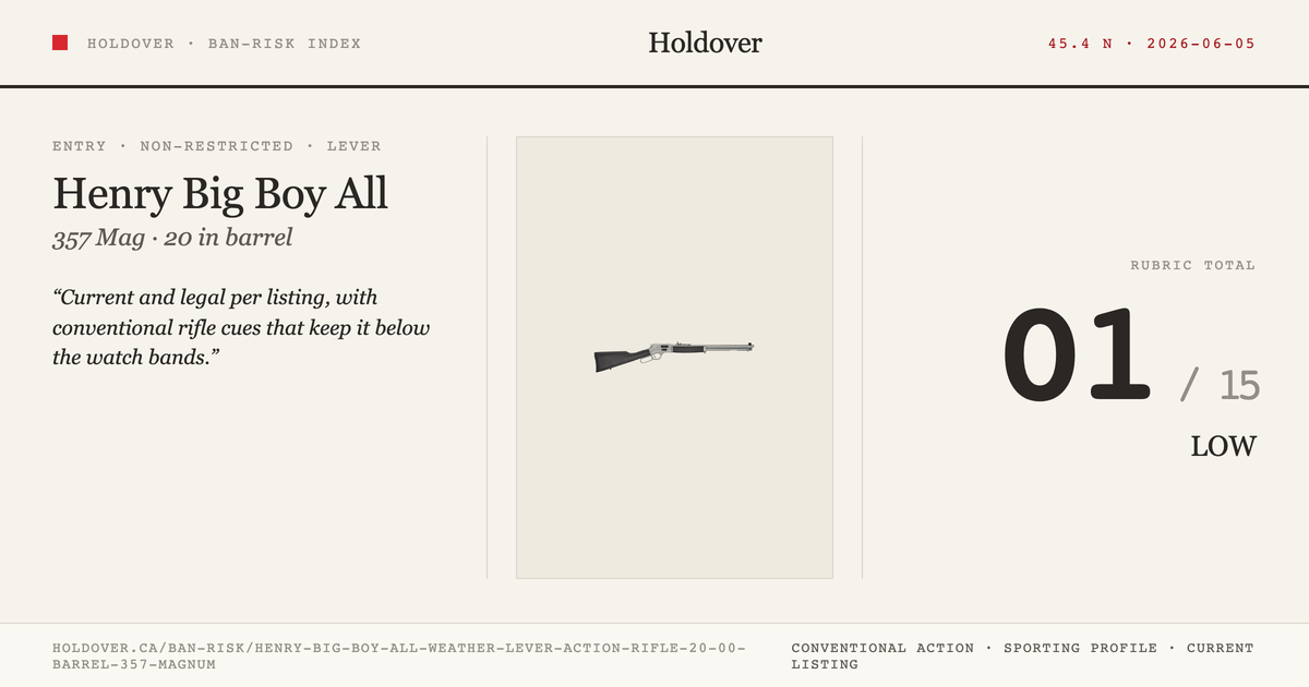 Henry Big Boy All Weather Lever Action Rifle, 20.00" Barrel, 357 Magnum reference image for Holdover Ban-Risk verdict