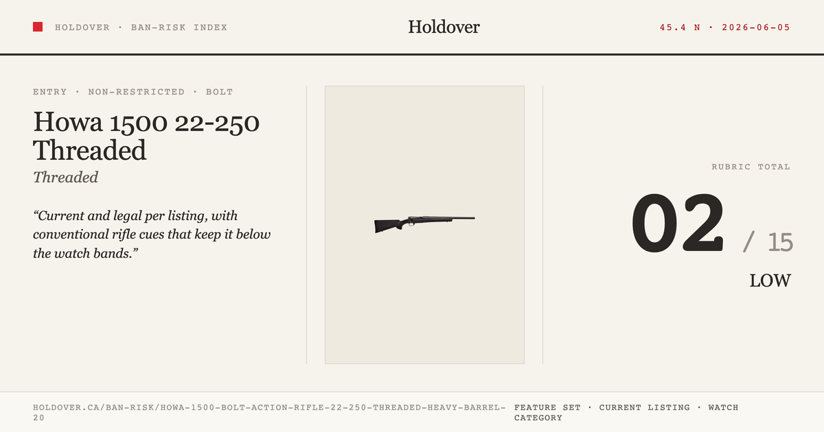 Howa 1500 Bolt Action Rifle 22-250 Threaded Heavy Barrel 20″ reference image for Holdover Ban-Risk verdict