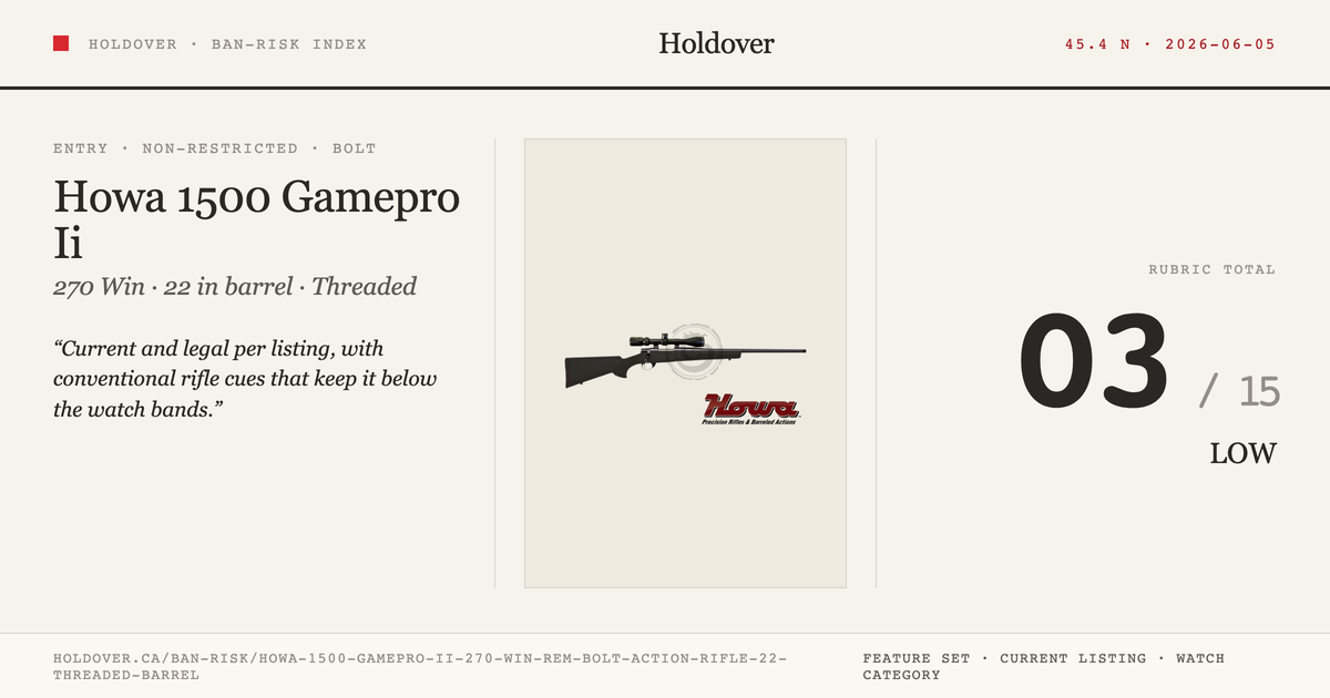 Howa 1500 Gamepro Ii 270 WIN REM Bolt Action Rifle 22″ Threaded Barrel reference image for Holdover Ban-Risk verdict