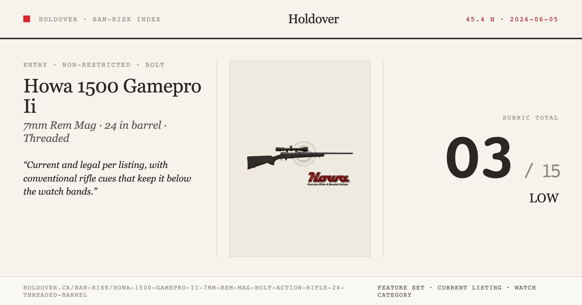 Howa 1500 Gamepro Ii 7mm REM MAG Bolt Action Rifle 24″ Threaded Barrel reference image for Holdover Ban-Risk verdict