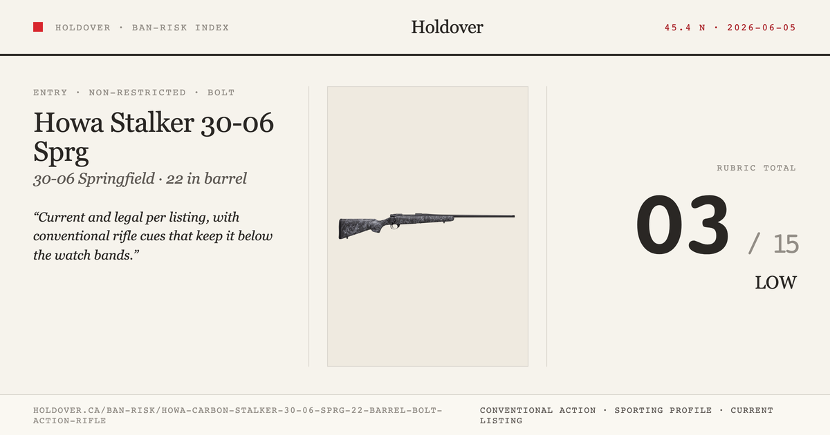 Howa Carbon Stalker 30-06 Sprg 22″ Barrel Bolt Action Rifle reference image for Holdover Ban-Risk verdict