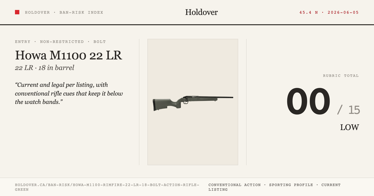 Howa M1100 Rimfire 22 LR 18″ Bolt Action Rifle – Green reference image for Holdover Ban-Risk verdict