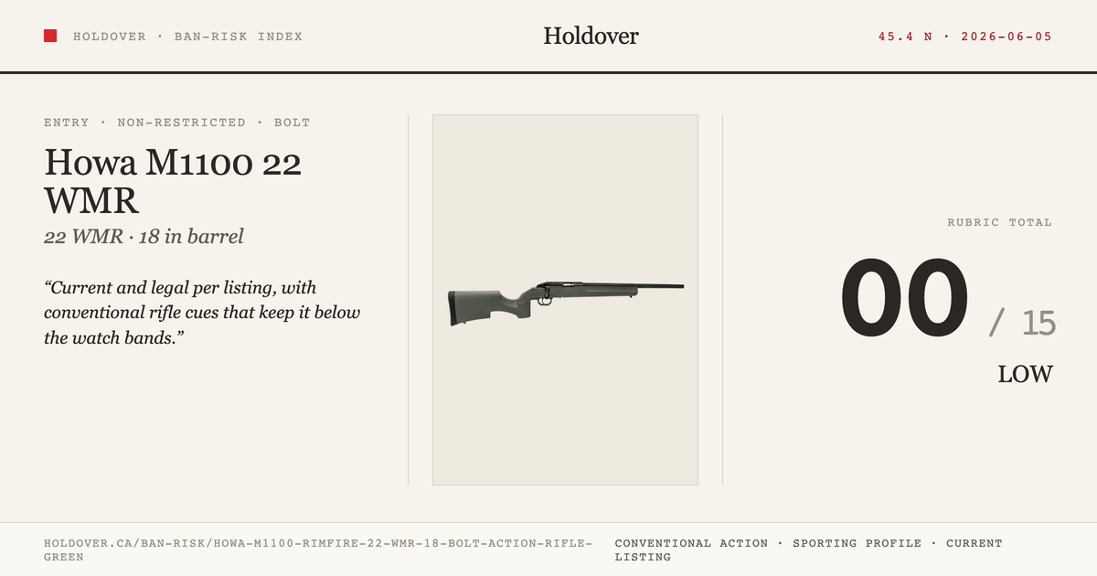 Howa M1100 Rimfire 22 WMR 18″ Bolt Action Rifle – Green reference image for Holdover Ban-Risk verdict