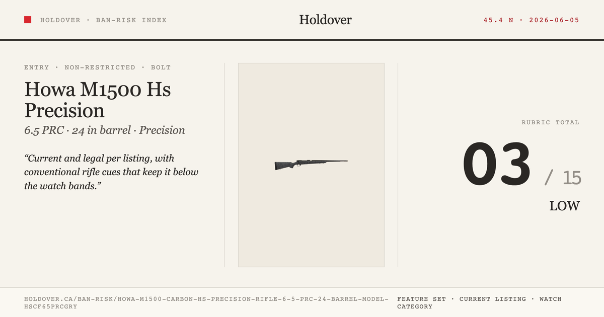 Howa M1500 Carbon Hs Precision Rifle: 6.5 PRC, 24" Barrel, Model Hscf65prcgry reference image for Holdover Ban-Risk verdict
