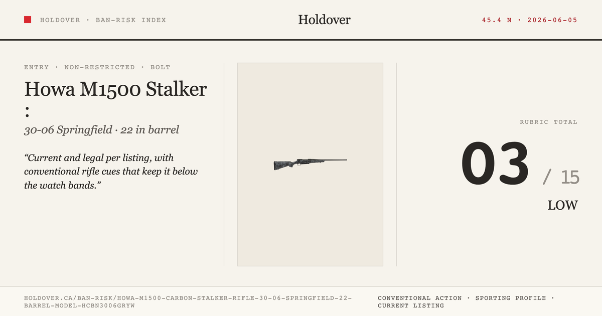Howa M1500 Carbon Stalker Rifle: 30-06 Springfield, 22" Barrel, Model Hcbn3006gryw reference image for Holdover Ban-Risk...