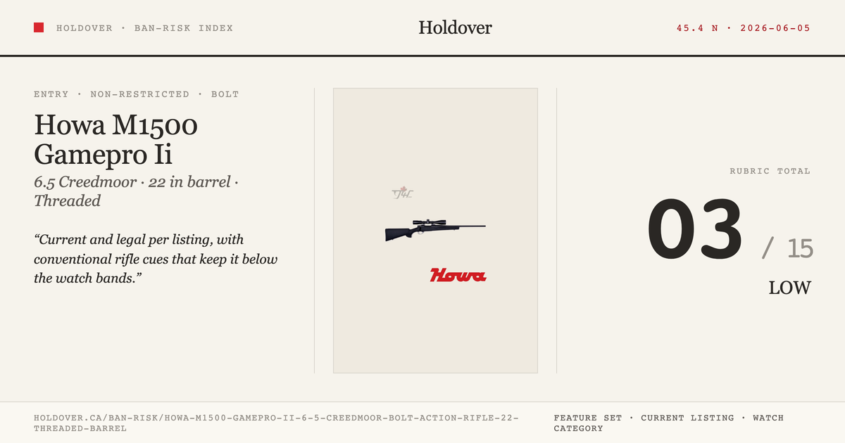 Howa M1500 Gamepro Ii 6.5 Creedmoor Bolt Action Rifle 22″ Threaded Barrel reference image for Holdover Ban-Risk verdict