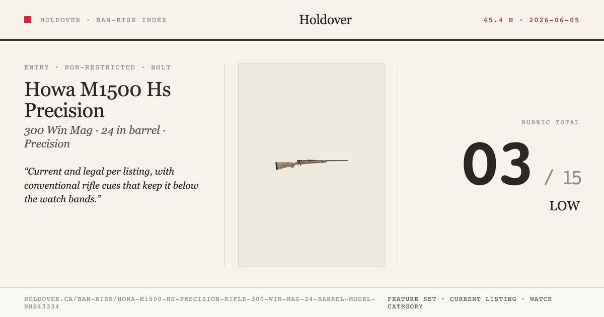 Howa M1500 Hs Precision Rifle: 300 WIN MAG, 24" Barrel, Model Hhs43334 reference image for Holdover Ban-Risk verdict