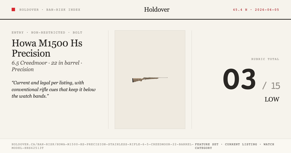 Howa M1500 Hs Precision Stainless Rifle: 6.5 Creedmoor, 22" Barrel, Model Hhs62513t reference image for Holdover Ban...