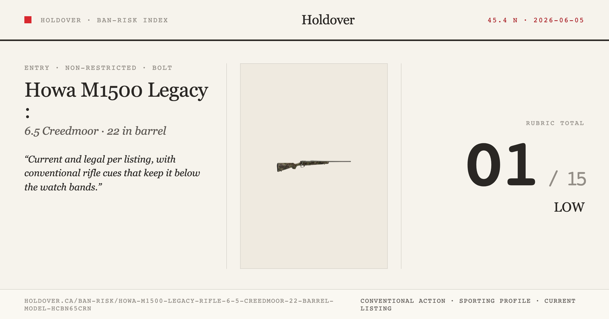 Howa M1500 Legacy Rifle: 6.5 Creedmoor, 22" Barrel, Model Hcbn65crn reference image for Holdover Ban-Risk verdict