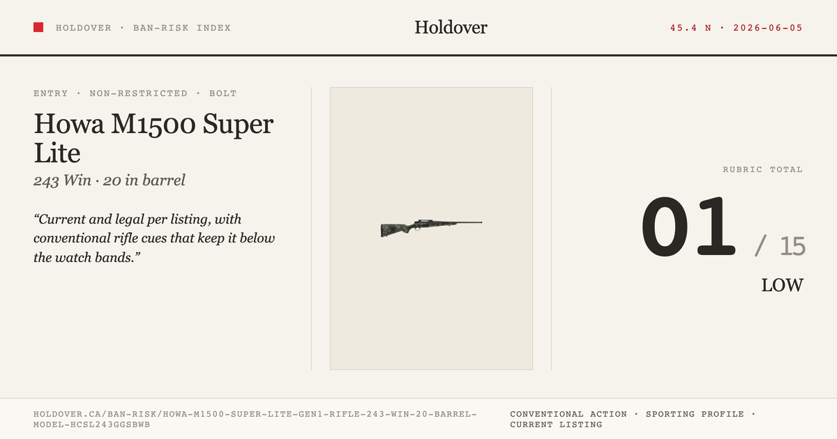 Howa M1500 Super Lite Gen1 Rifle: 243 WIN, 20" Barrel, Model Hcsl243ggsbwb reference image for Holdover Ban-Risk verdict