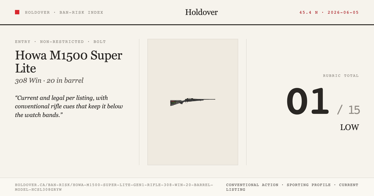 Howa M1500 Super Lite Gen1 Rifle: 308 WIN, 20" Barrel, Model Hcsl308gryw reference image for Holdover Ban-Risk verdict