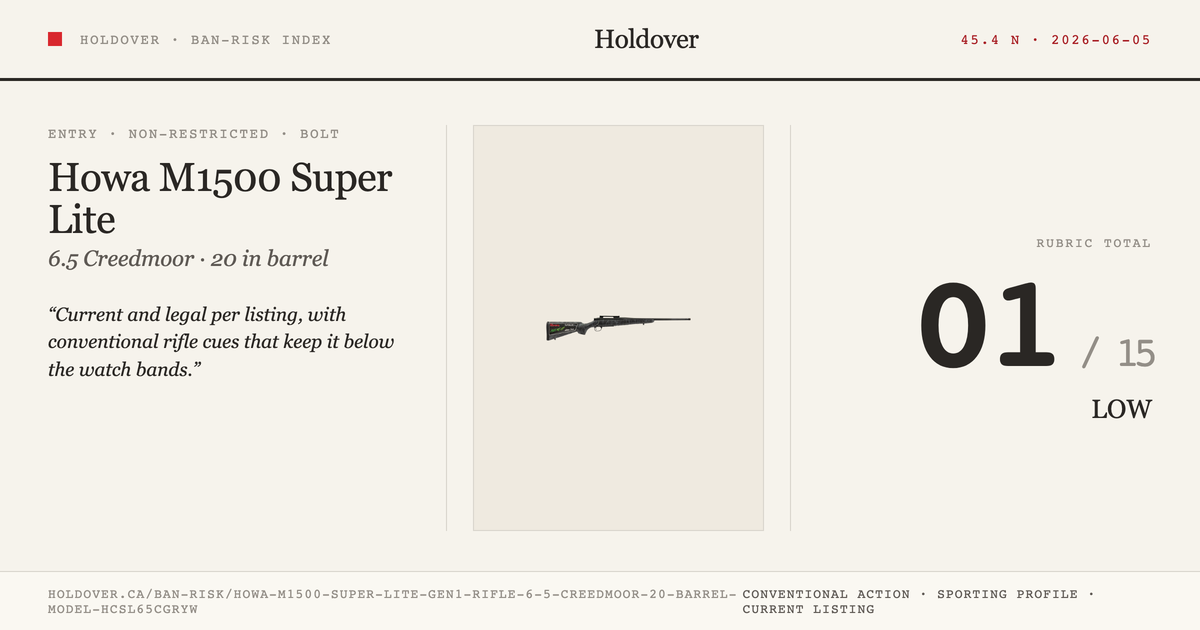 Howa M1500 Super Lite Gen1 Rifle: 6.5 Creedmoor, 20" Barrel, Model Hcsl65cgryw reference image for Holdover Ban-Risk verdict