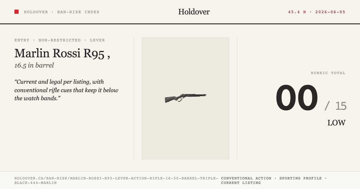 Marlin Rossi R95 Lever Action Rifle, 16.50" Barrel, Triple Black, 444 Marlin reference image for Holdover Ban-Risk verdict