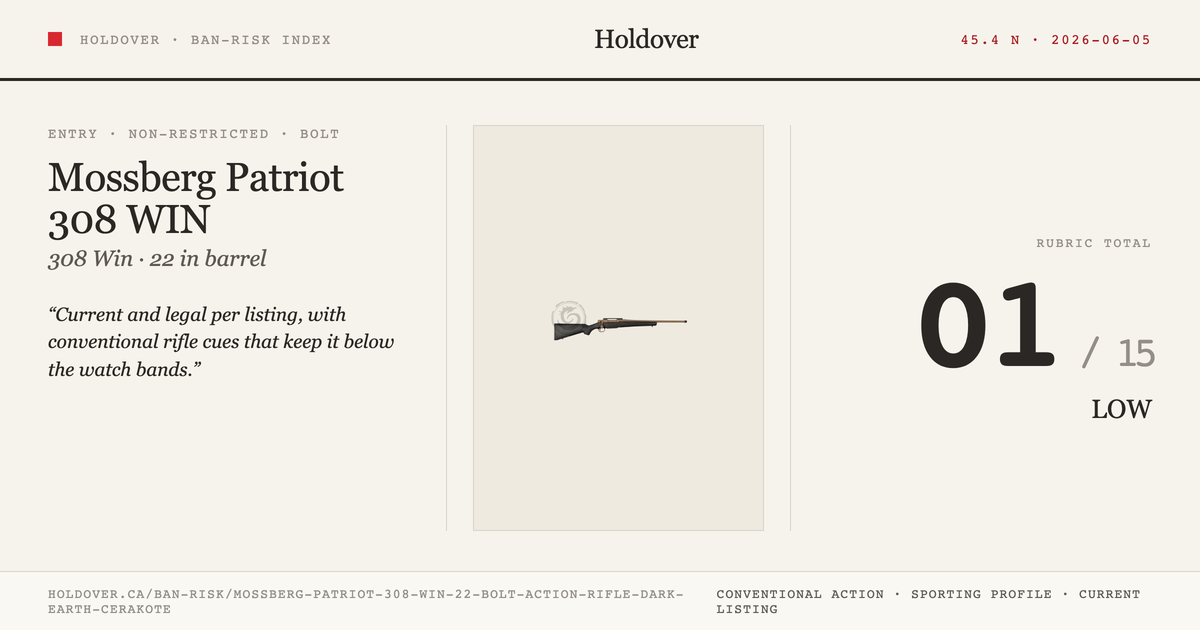 Mossberg Patriot 308 WIN 22″ Bolt-Action Rifle Dark Earth Cerakote reference image for Holdover Ban-Risk verdict
