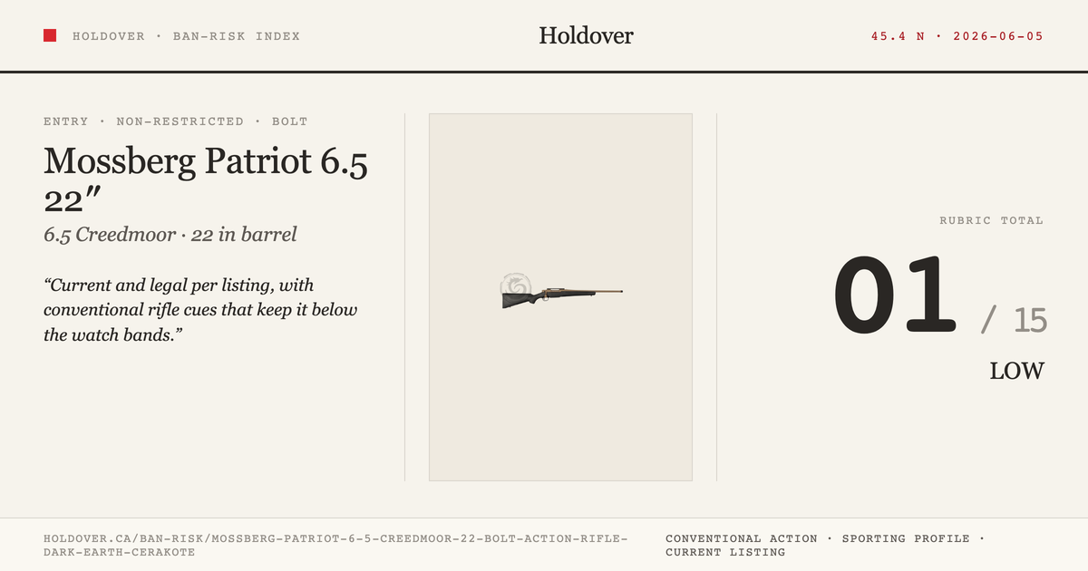 Mossberg Patriot 6.5 Creedmoor 22″ Bolt-Action Rifle Dark Earth Cerakote reference image for Holdover Ban-Risk verdict