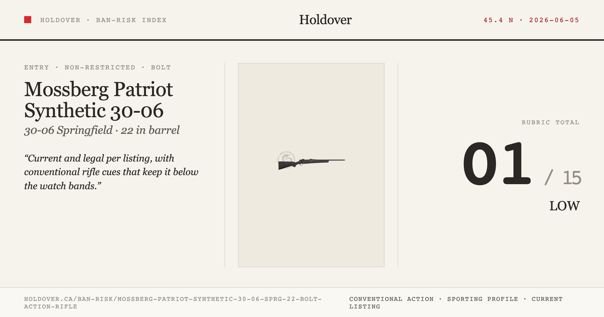Mossberg Patriot Synthetic 30-06 Sprg 22″ Bolt-Action Rifle reference image for Holdover Ban-Risk verdict