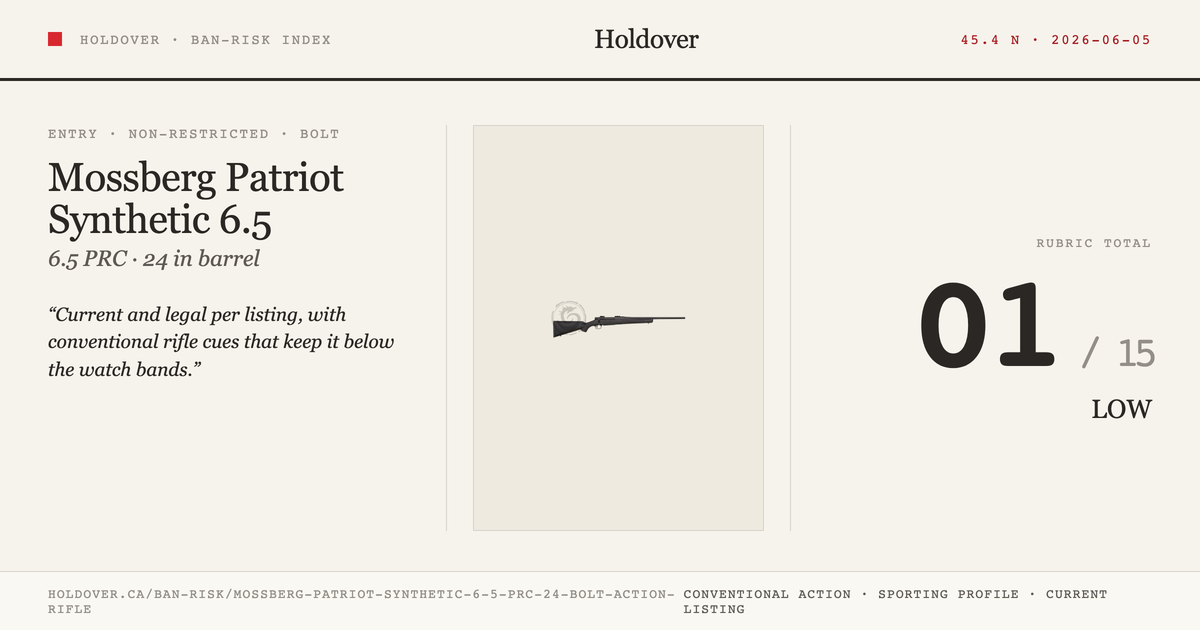 Mossberg Patriot Synthetic 6.5 PRC 24″ Bolt-Action Rifle reference image for Holdover Ban-Risk verdict