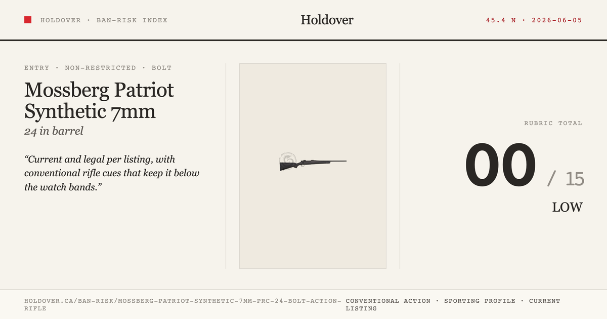 Mossberg Patriot Synthetic 7mm PRC 24″ Bolt-Action Rifle reference image for Holdover Ban-Risk verdict