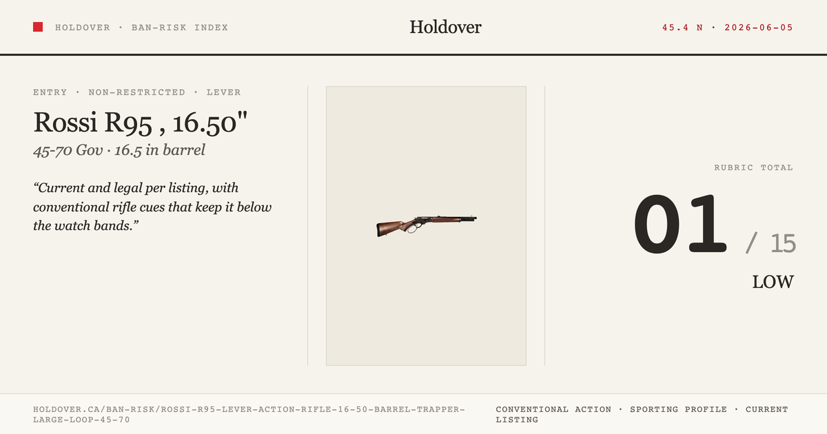 Rossi R95 Lever Action Rifle, 16.50" Barrel, Trapper, Large Loop, 45-70 reference image for Holdover Ban-Risk verdict