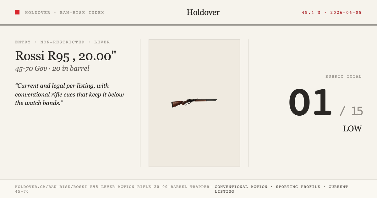 Rossi R95 Lever Action Rifle, 20.00" Barrel, Trapper, 45-70 reference image for Holdover Ban-Risk verdict