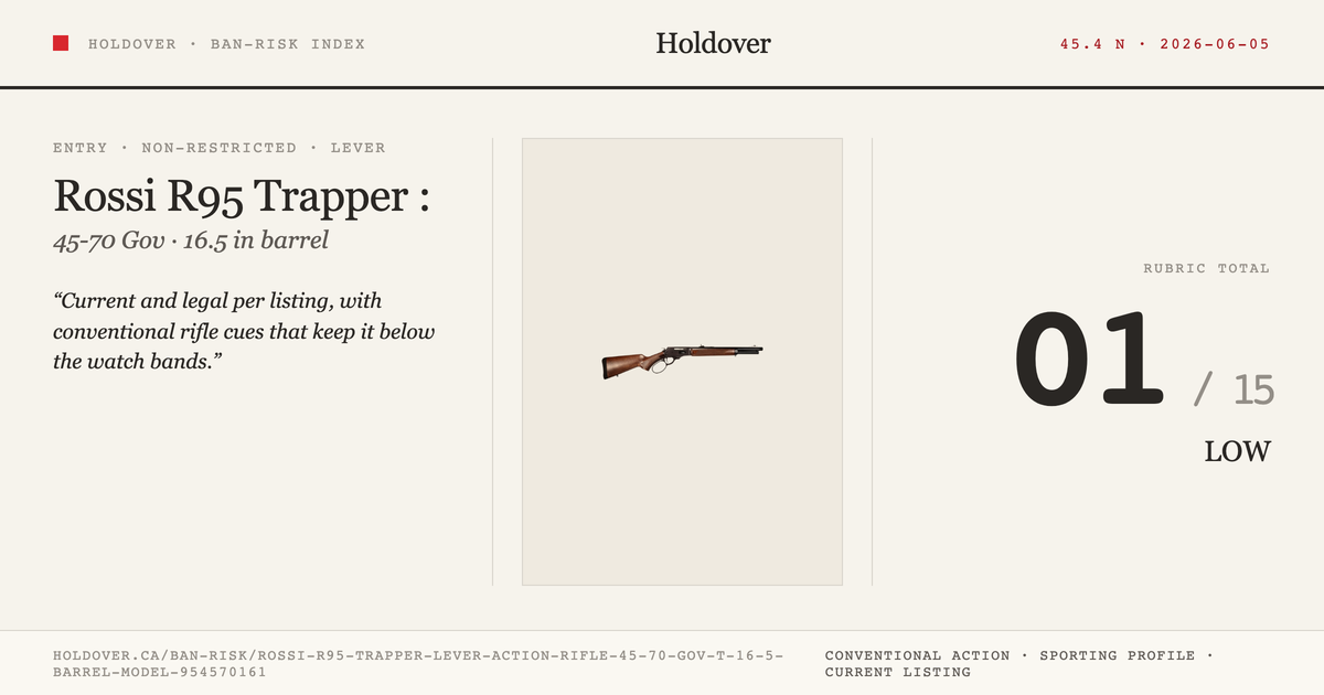 Rossi R95 Trapper Lever-Action Rifle: 45-70 Gov'T, 16.5" Barrel, Model 954570161 reference image for Holdover Ban-Risk...