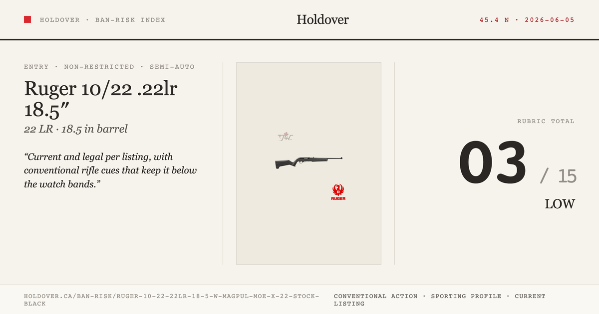 Ruger 10/22 .22lr 18.5″ W / Magpul Moe X-22 Stock Black reference image for Holdover Ban-Risk verdict