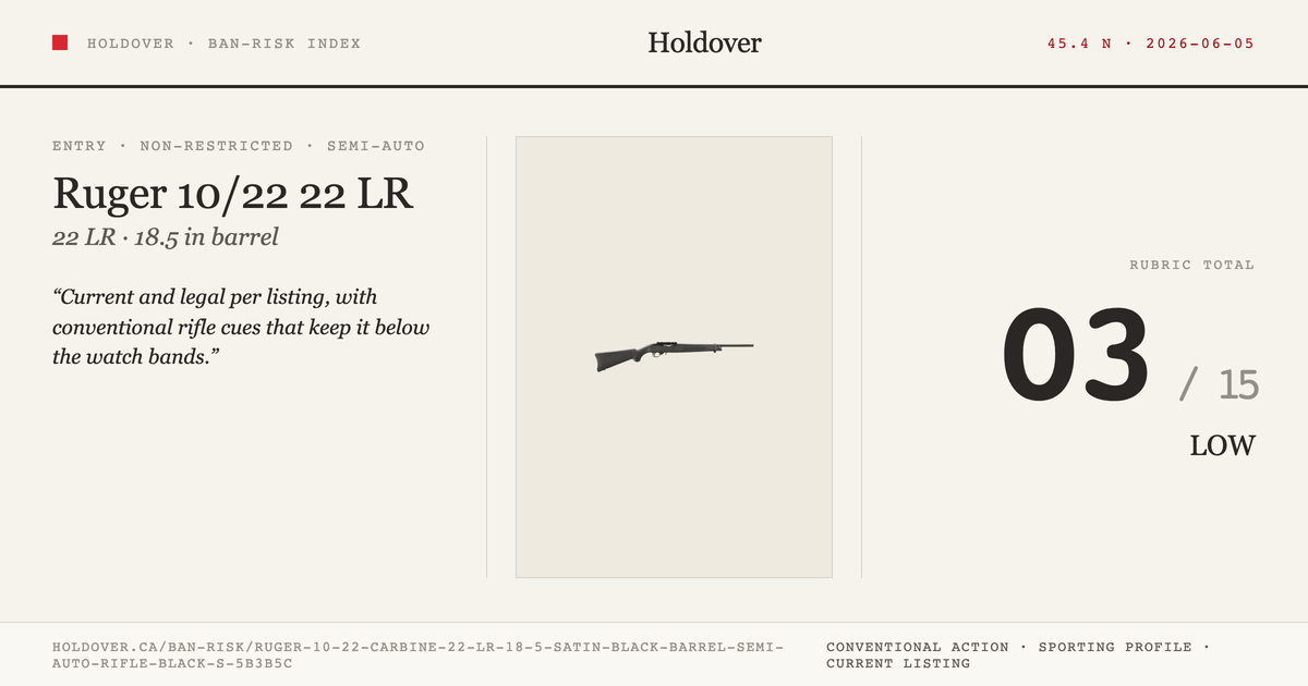 Ruger 10/22 Carbine 22 LR 18.5″ Satin Black Barrel Semi-Auto Rifle Black Synthetic Stock reference image for Holdover Ban...