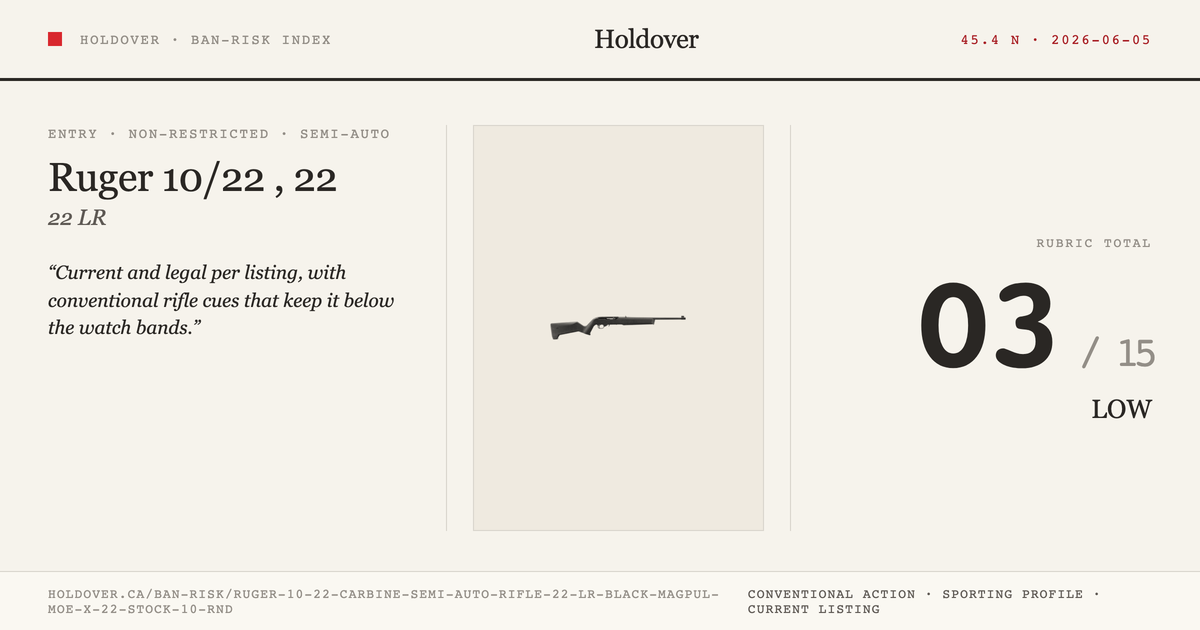 Ruger 10/22 Carbine Semi-Auto Rifle, 22 LR, Black Magpul Moe X-22 Stock, 10 Rnd reference image for Holdover Ban-Risk verdict