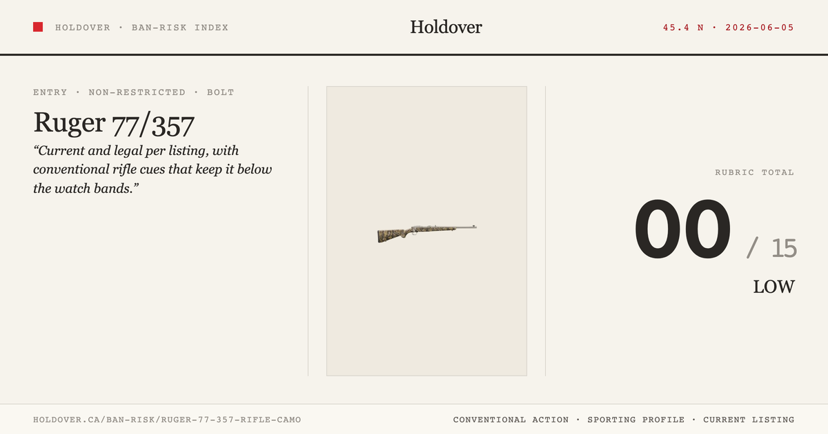 Ruger 77/357 Rifle Camo reference image for Holdover Ban-Risk verdict