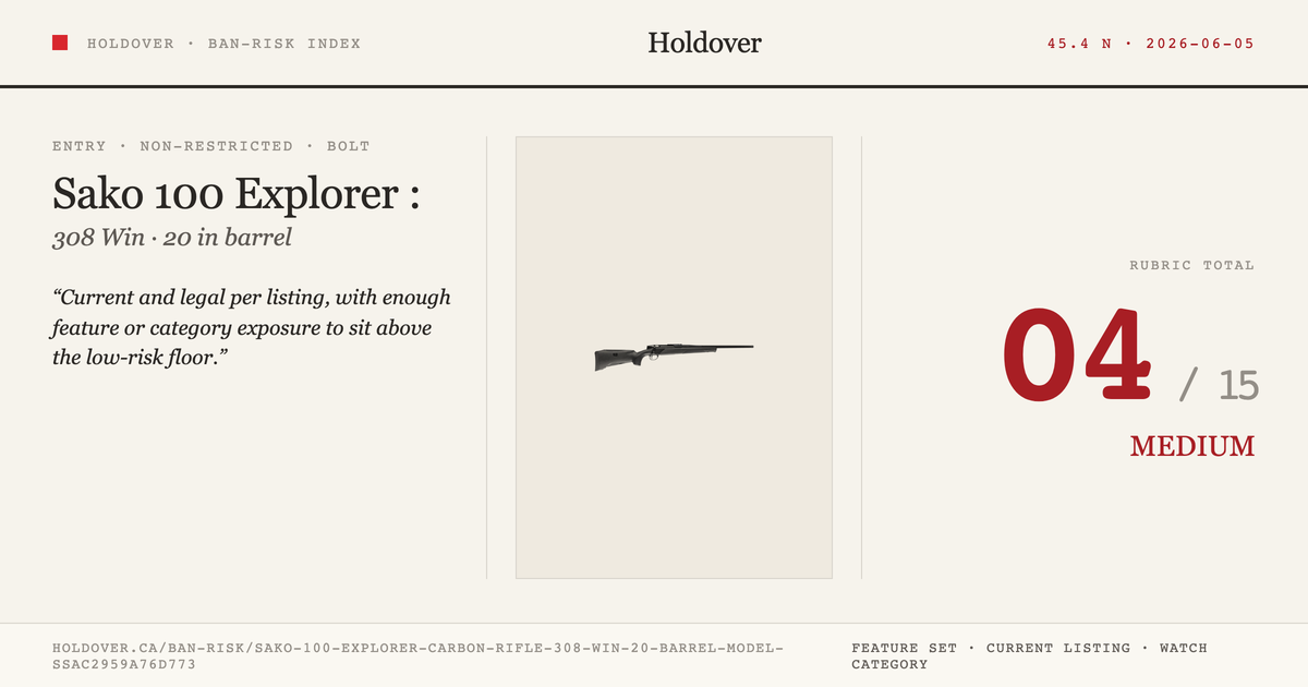 Sako 100 Explorer Carbon Rifle: 308 WIN, 20" Barrel, Model Ssac2959a76d773 reference image for Holdover Ban-Risk verdict