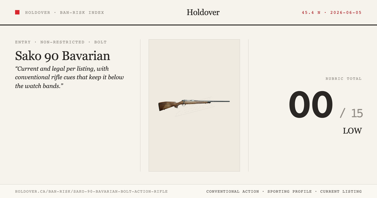 Sako 90 Bavarian Bolt Action Rifle reference image for Holdover Ban-Risk verdict