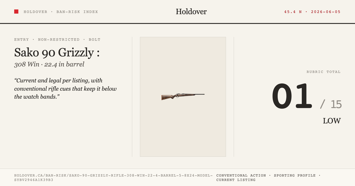 Sako 90 Grizzly Rifle: 308 WIN, 22.4" Barrel, 5/8x24, Model Sybv2946a1k39b3 reference image for Holdover Ban-Risk verdict