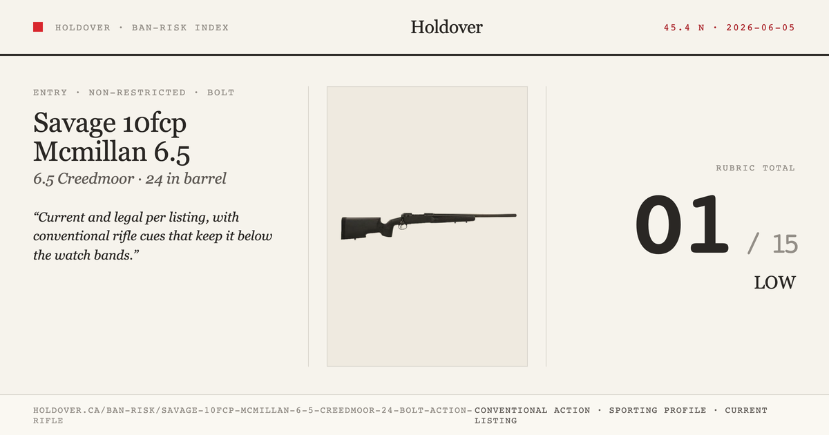 Savage 10fcp Mcmillan 6.5 Creedmoor 24″ Bolt Action Rifle reference image for Holdover Ban-Risk verdict