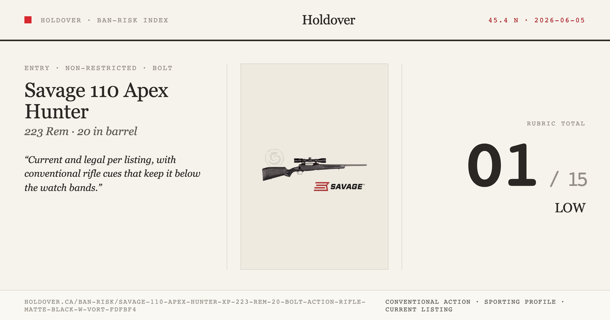 Savage 110 Apex Hunter Xp 223 REM 20″ Bolt Action Rifle Matte Black W/Vortex Crossfire Ii 3-9x40mm reference image for...