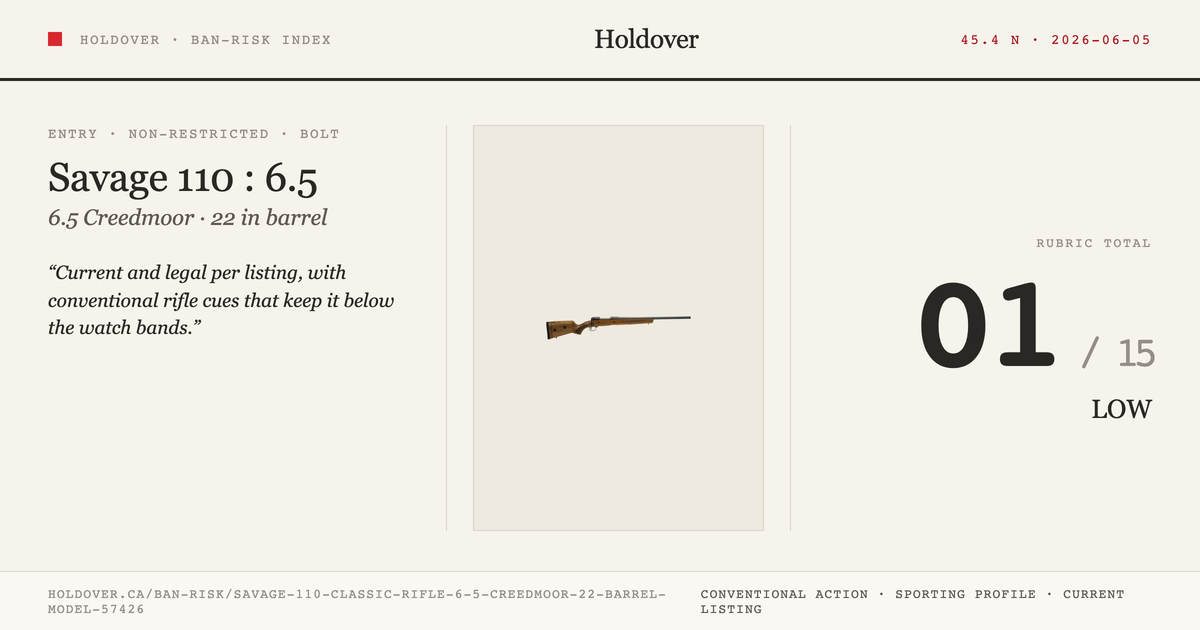 Savage 110 Classic Rifle: 6.5 Creedmoor, 22" Barrel, Model 57426 reference image for Holdover Ban-Risk verdict