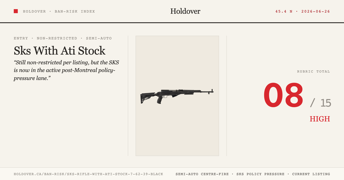 Sks Rifle With Ati Stock 7.62×39 -Black reference image for Holdover Ban-Risk verdict