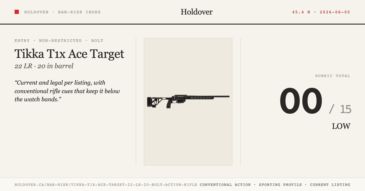 Tikka T1x Ace Target 22 LR 20″ Bolt Action Rifle reference image for Holdover Ban-Risk verdict