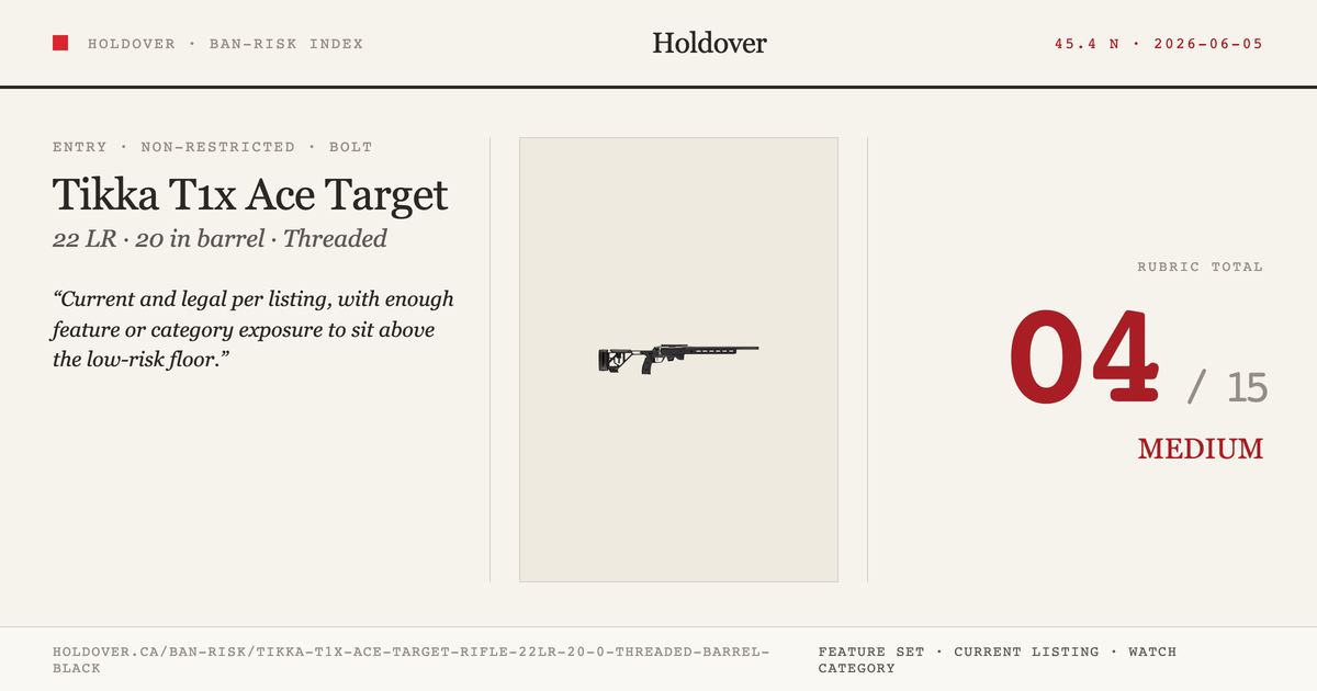 Tikka T1x Ace Target Rifle, 22lr, 20.0" Threaded Barrel, Black reference image for Holdover Ban-Risk verdict