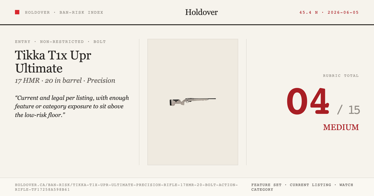 Tikka T1x Upr Ultimate Precision Rifle 17hmr 20″ Bolt Action Rifle – Tf17258a598b61 reference image for Holdover Ban...