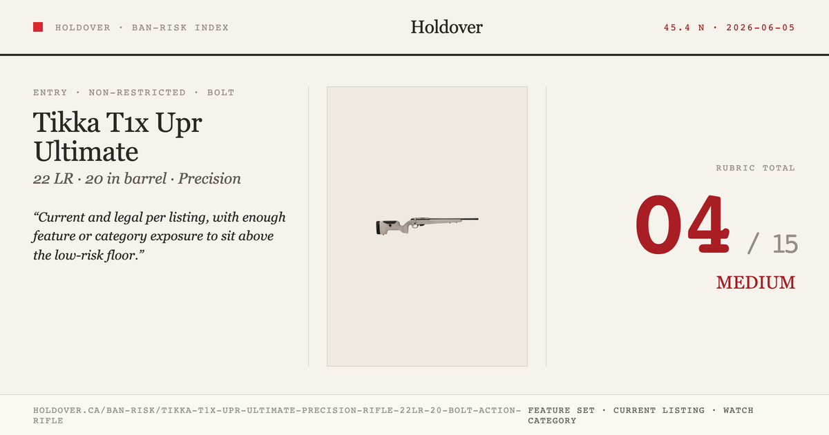 Tikka T1x Upr Ultimate Precision Rifle 22lr 20″ Bolt Action Rifle reference image for Holdover Ban-Risk verdict