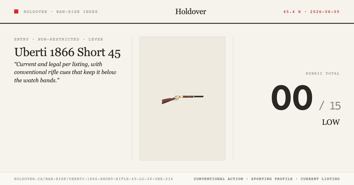 Uberti 1866 Short Rifle 45 Lc 20" (Ube-234) reference image for Holdover Ban-Risk verdict