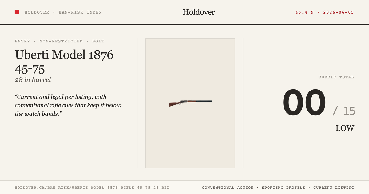 Uberti Model 1876 Rifle 45-75 28″ Bbl reference image for Holdover Ban-Risk verdict