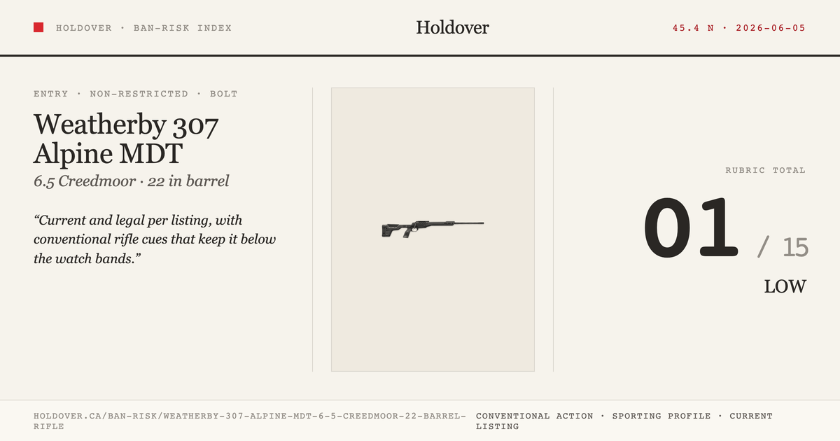 Weatherby 307 Alpine MDT 6.5 Creedmoor 22″ Barrel Rifle reference image for Holdover Ban-Risk verdict
