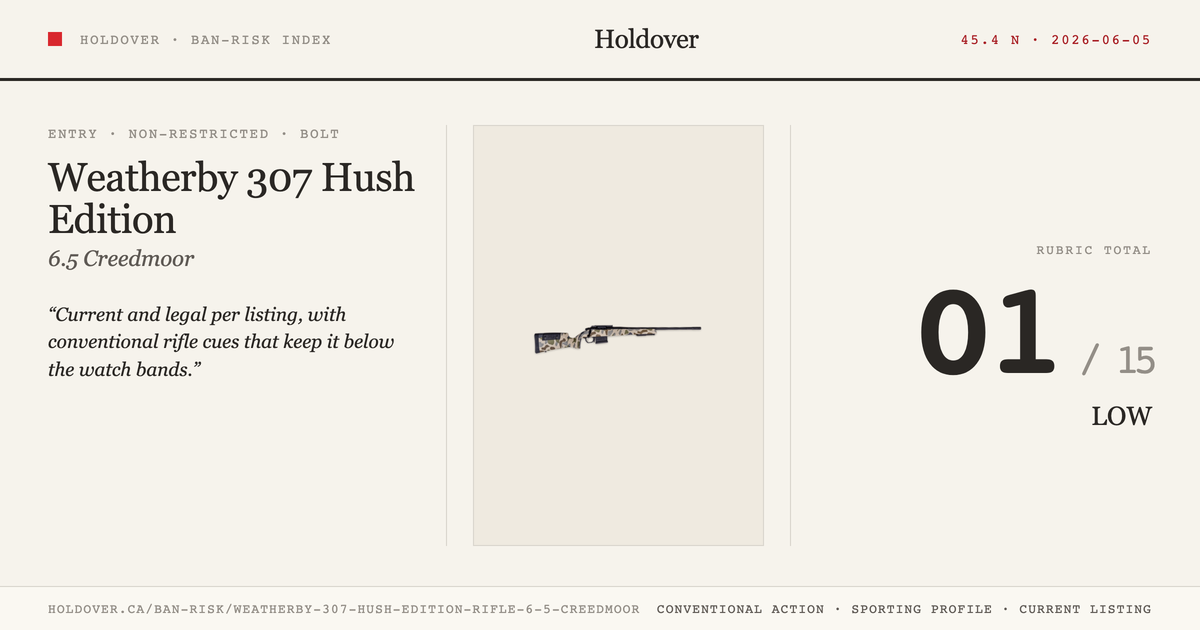 Weatherby 307 Hush Edition Rifle, 6.5 Creedmoor reference image for Holdover Ban-Risk verdict