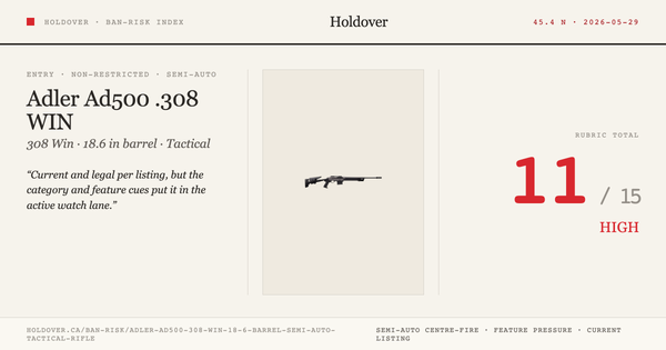 Adler Ad500 .308 WIN 18.6" Barrel Semi Auto Tactical Rifle Ban-Risk score card